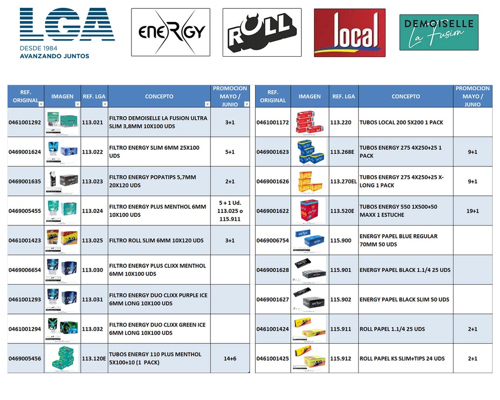 PROMOCIONES ENERGY / ROLL / LOCAL / DEMOISELLE