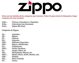[Z779.999] ESQUEMA REFERENCIAS ZIPPO