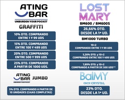 [00.01625] PODS DESECHABLES ATING / BALMY / LOST MARY